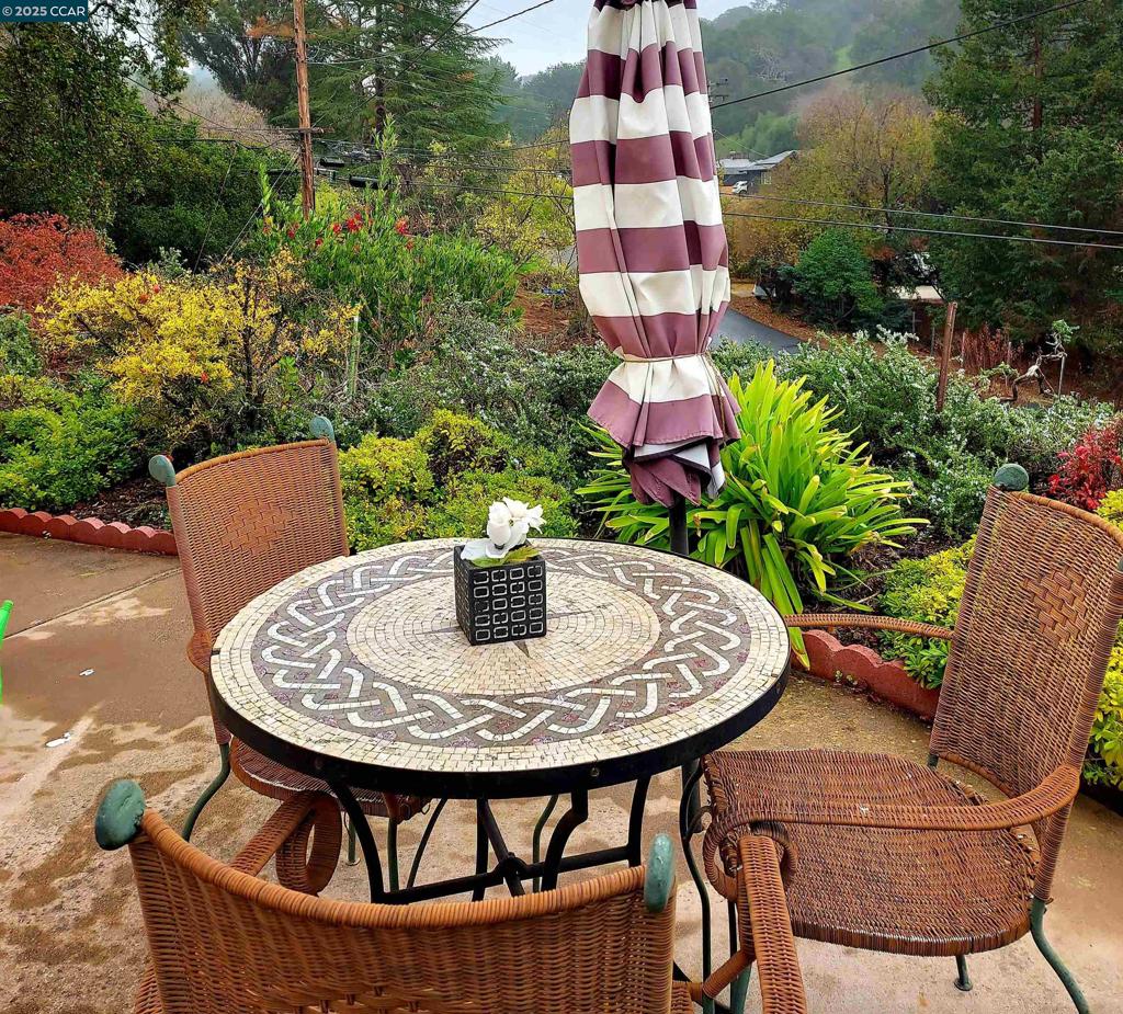 MUIR OAKS - Residential