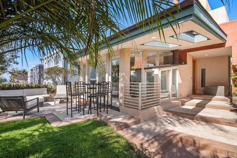 Photo of 1407 OCEAN Ave, Del Mar, CA 92014 (MLS # NDP2504462)