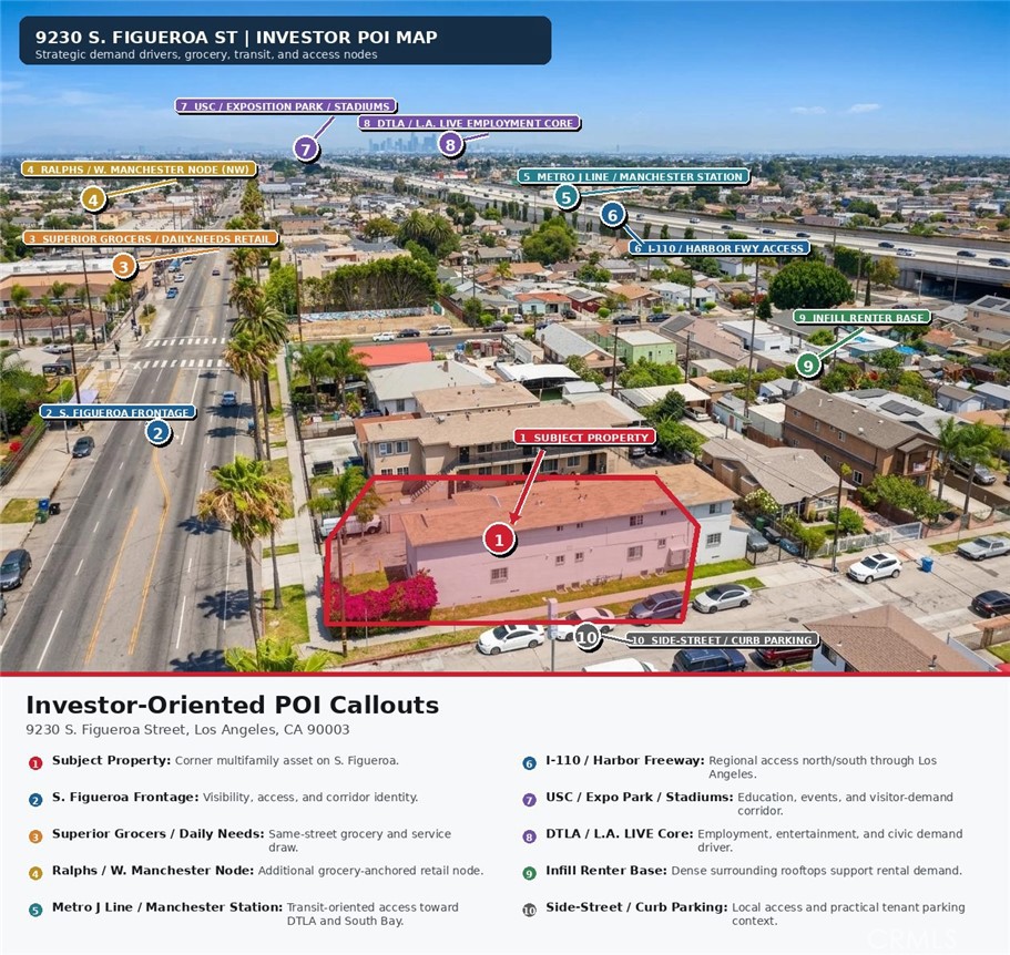 9230 S Figueroa
