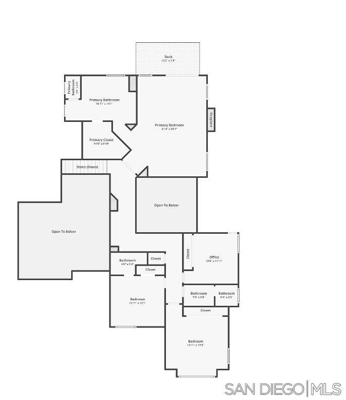 Chula Vista - Residential