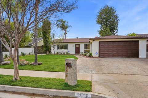 Tiny photo for 24308 Highlander Road, West Hills, CA 91307 (MLS # SR26021260)