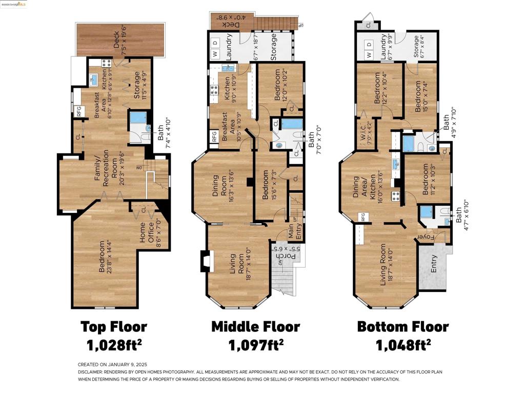 WEST END - Residential Income