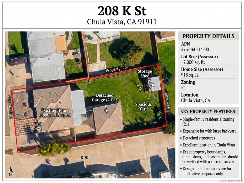 208 K St
