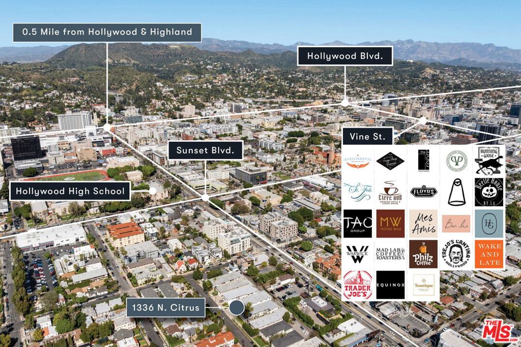 1336 N Citrus Avenue