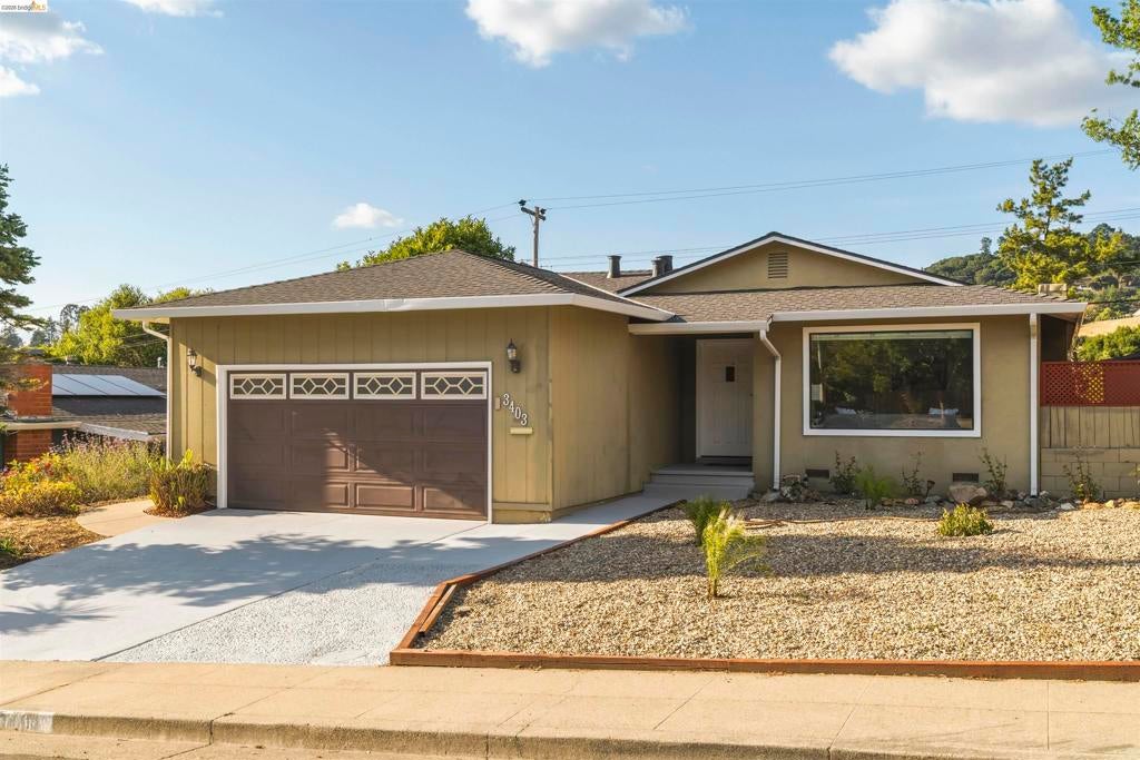Properties 3403 Clearfield Ave