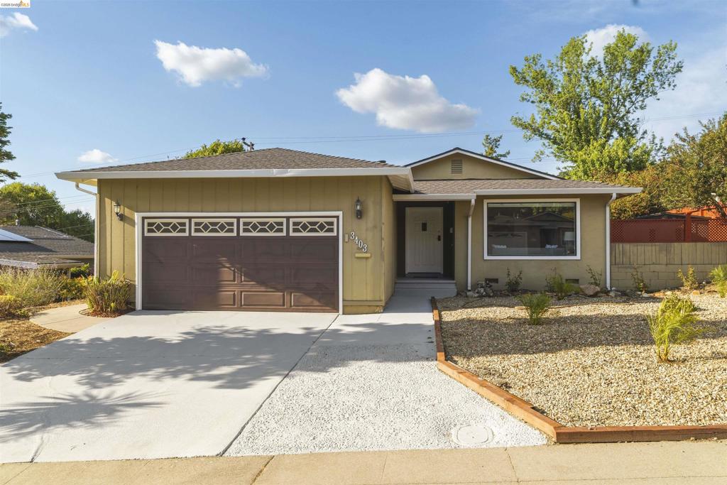 Properties 3403 Clearfield Ave