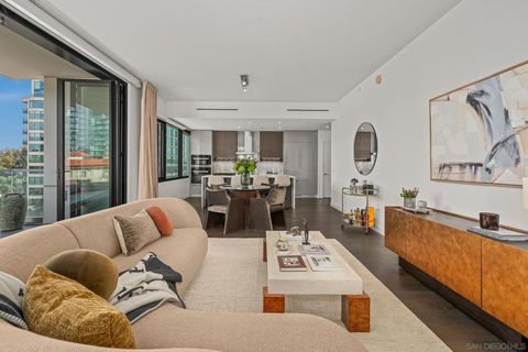 Photo of 2604 5th Ave Ave #601, San Diego, CA 92103 (MLS # 260005514SD)