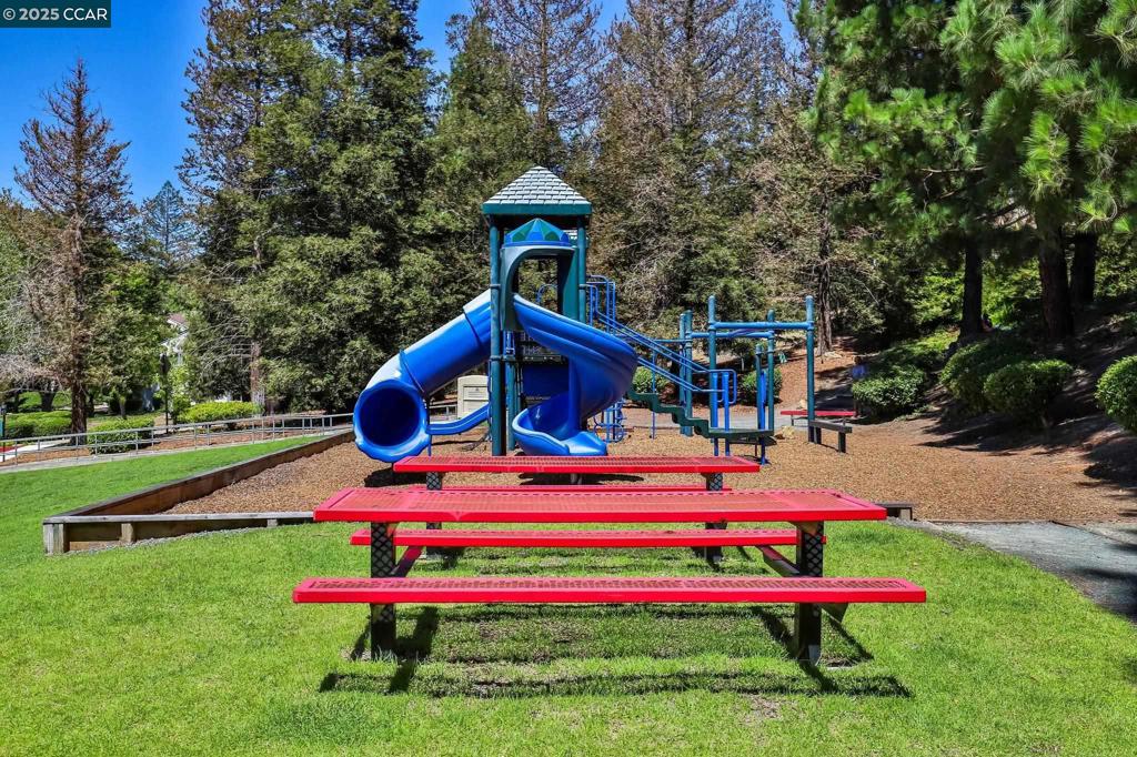 SUNRISE RIDGE - Residential