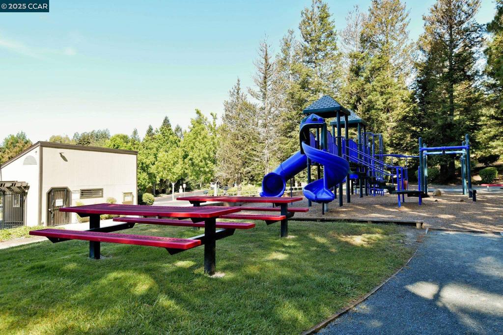 SUNRISE RIDGE - Residential