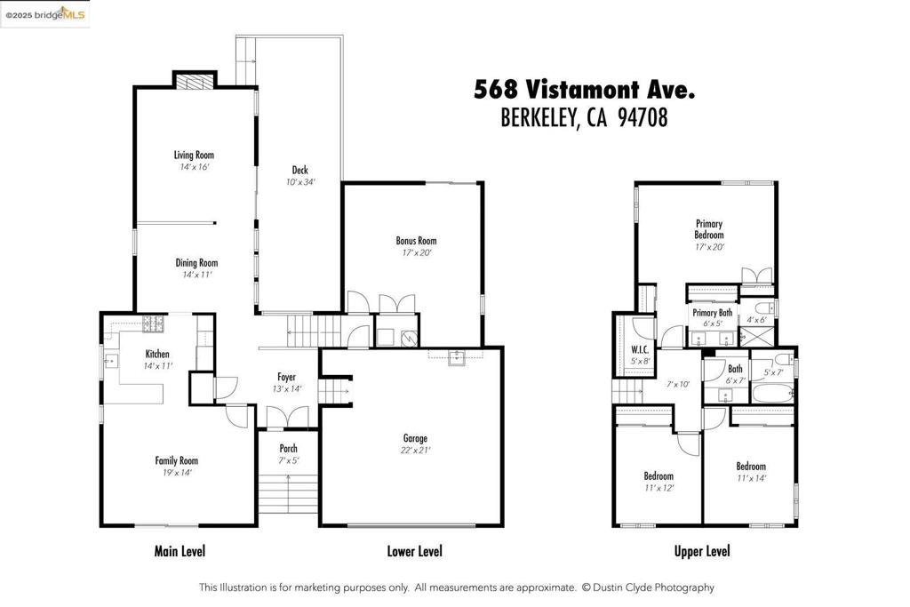 BERKELEY HILLS - Residential