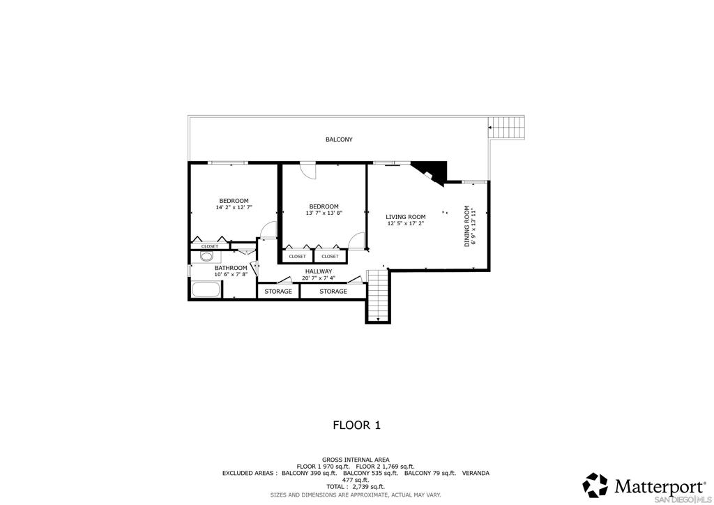Southwest Escondido - Residential