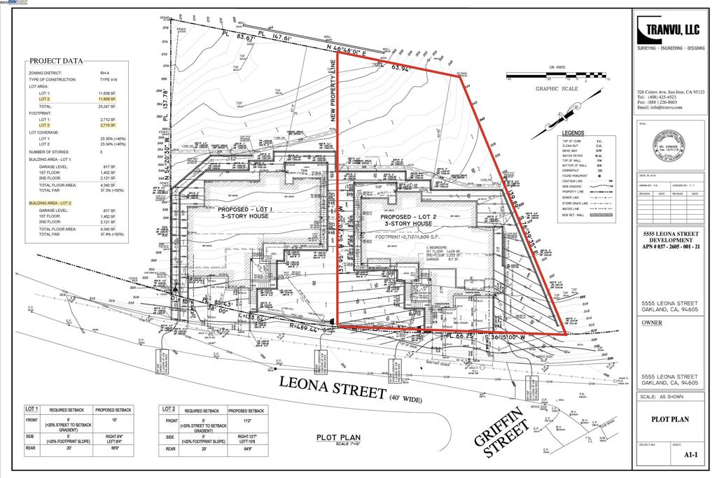LEONA HEIGHTS - Land
