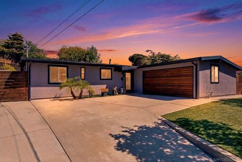 Photo of 5735 Tex St St, La Mesa, CA 91942 (MLS # 260014083SD)