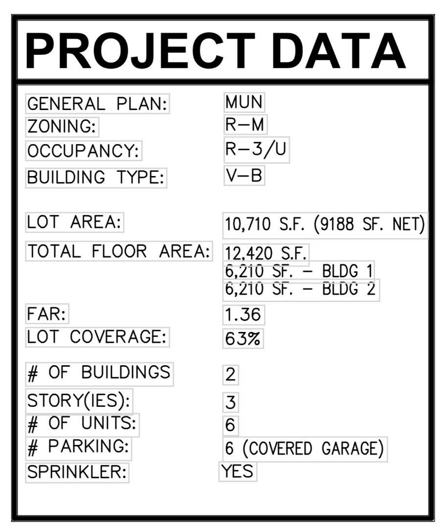 200 Southside Drive