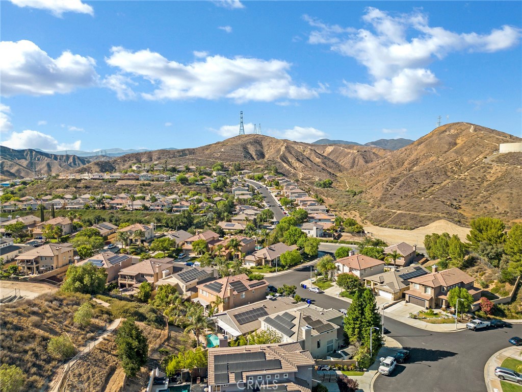 Custom Copper Hill (CCOPN) - Residential