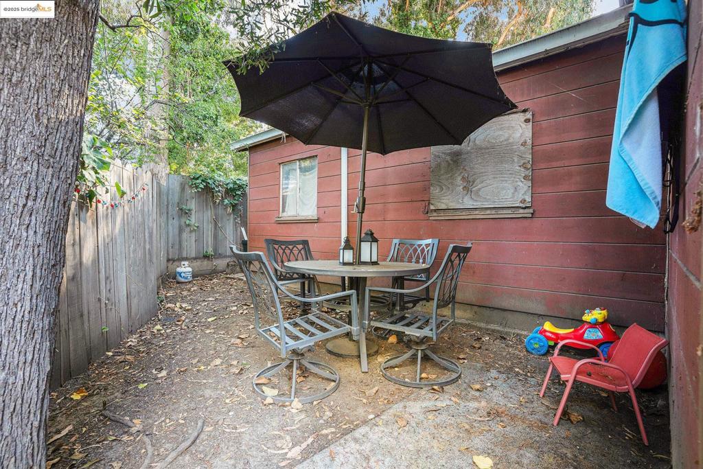 E OAKLAND - Residential Income