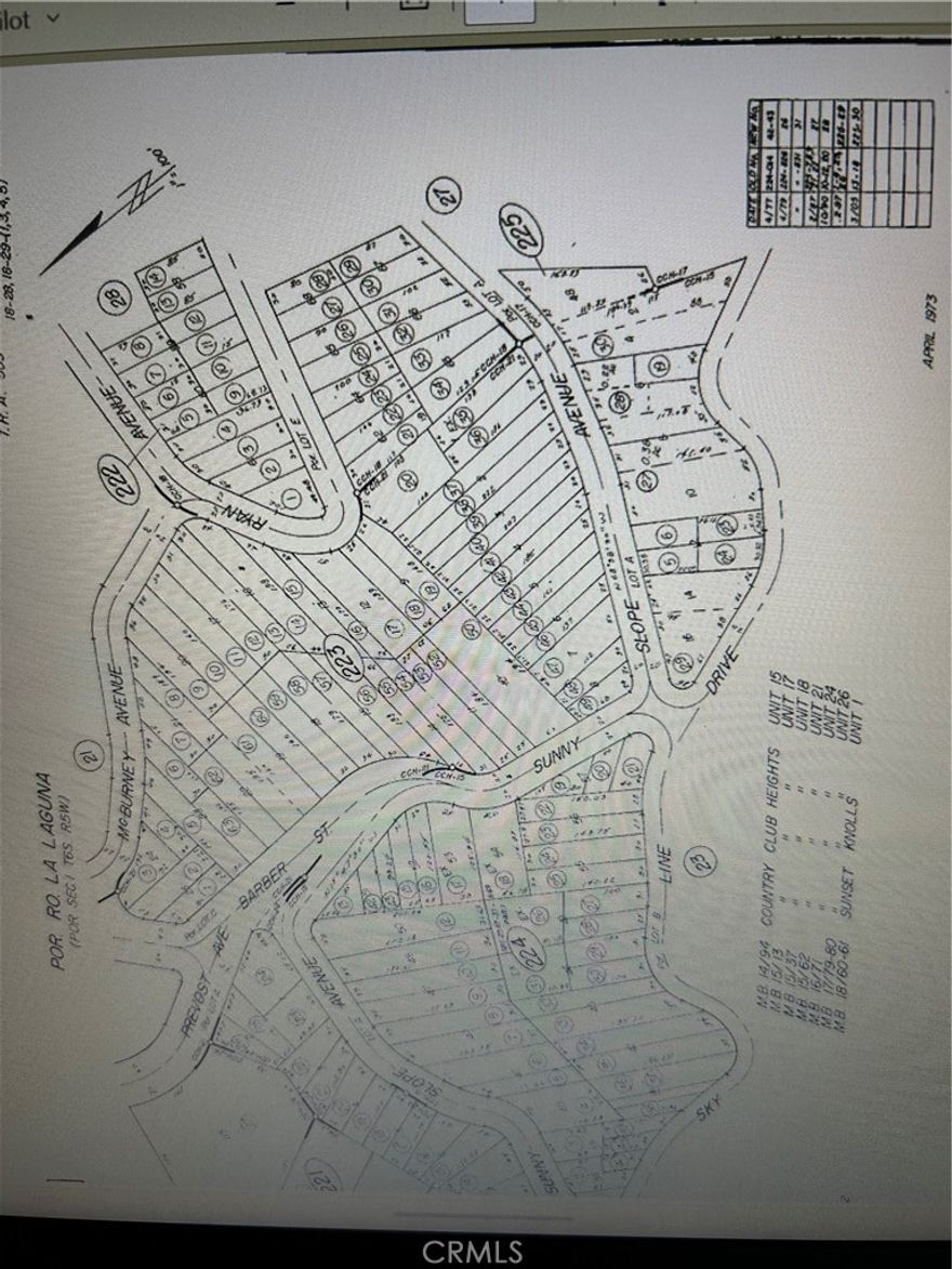 A Nice lot located in the Country Club Heights area of Lake Elsinore Great for Future investment. The lot next door is also for sale with another agent. Buying both lots would be the best interest for a buyer to hold and invest.
Buyer to investigate and perform their own due diligence, including but not limited to, all reports, land usage, zoning, corners, boundaries, locations of all utilities including gas, electric, water and any other State, County, City or Local conditions or restrictions.