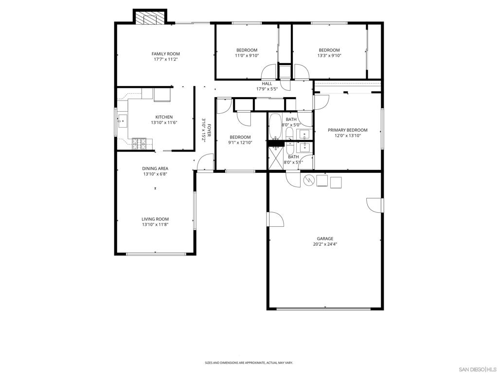 San Diego - Residential