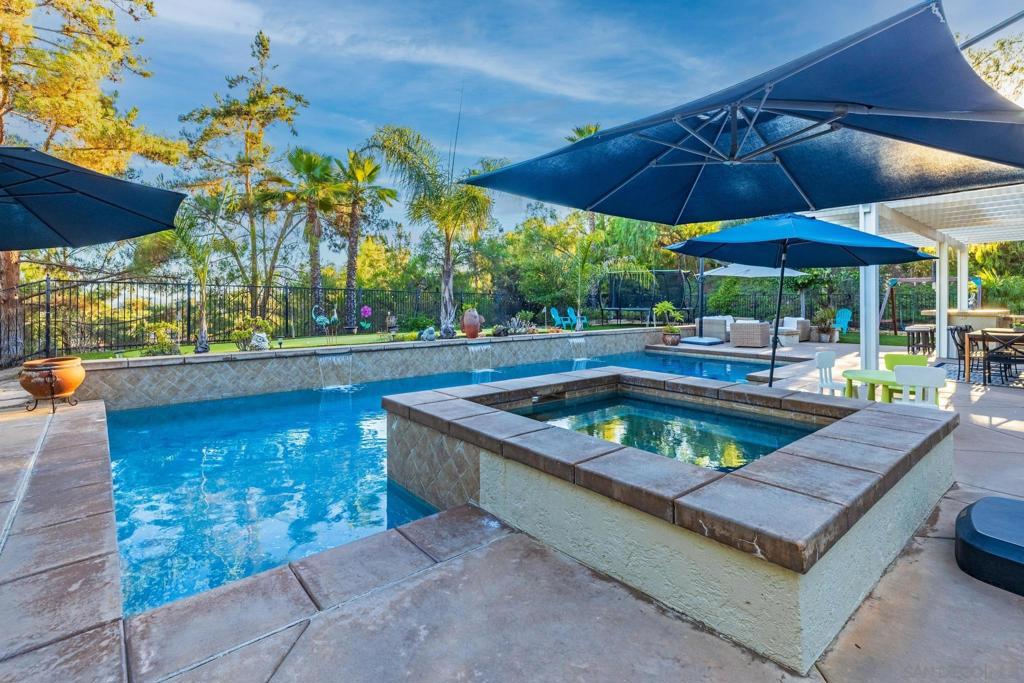 Southwest Escondido - Residential