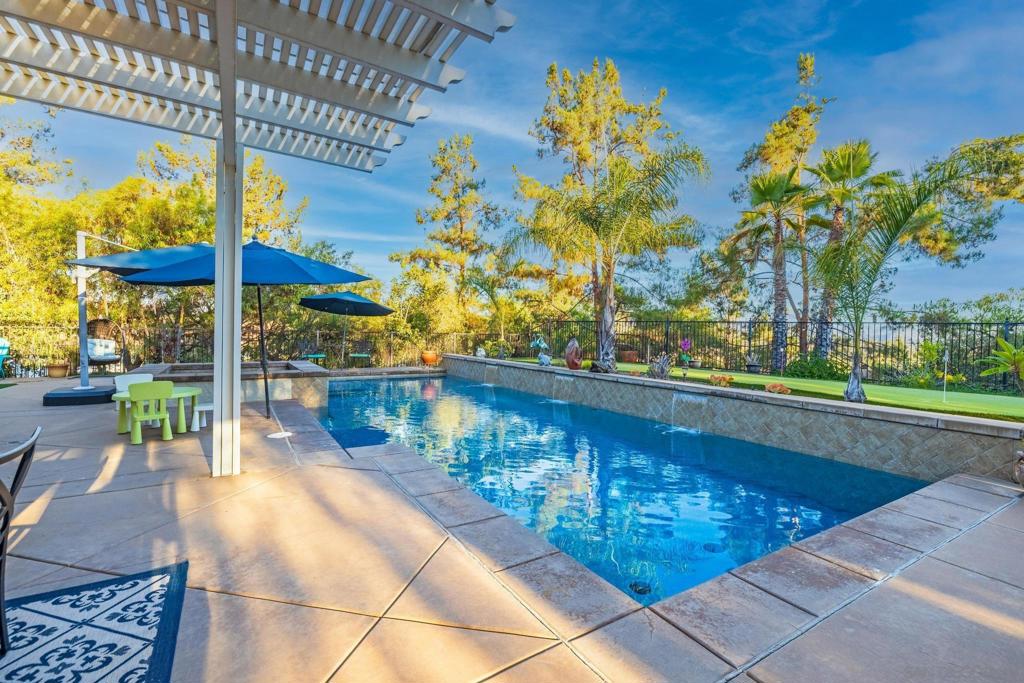 Southwest Escondido - Residential