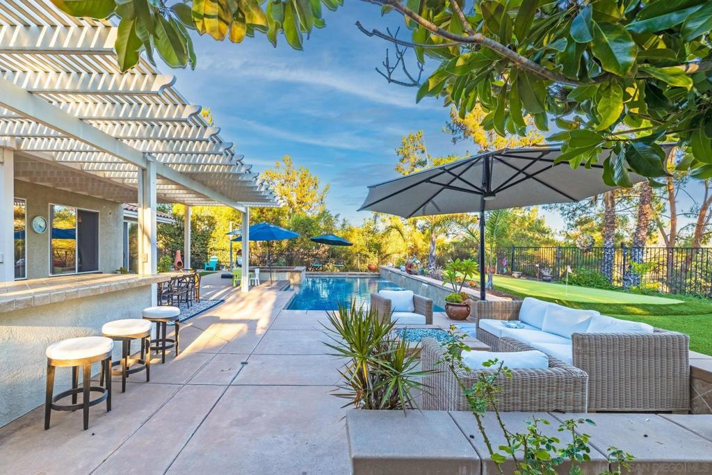 Southwest Escondido - Residential