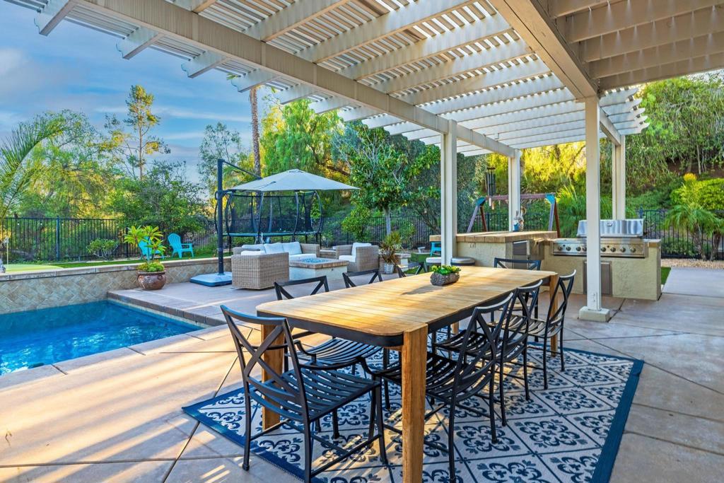 Southwest Escondido - Residential