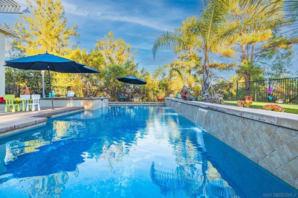 Southwest Escondido - Residential