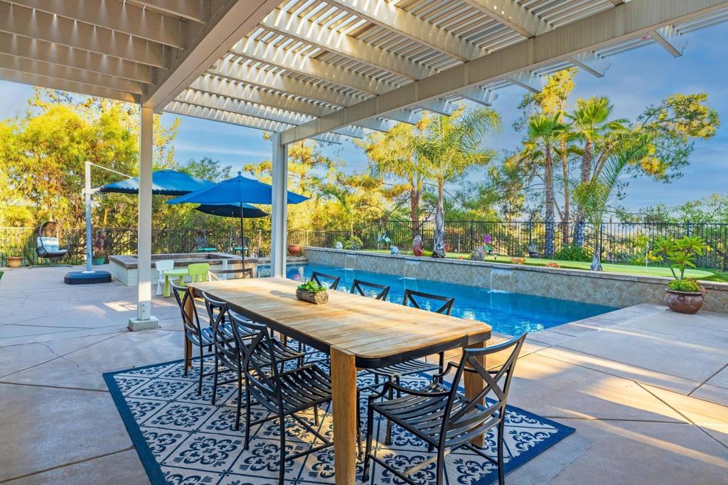 Southwest Escondido - Residential