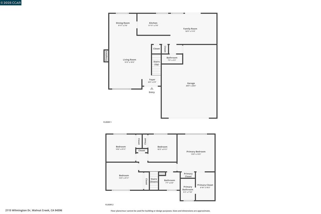 RUDGEAR ESTATES - Residential