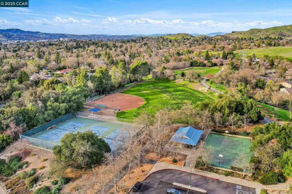 RUDGEAR ESTATES - Residential