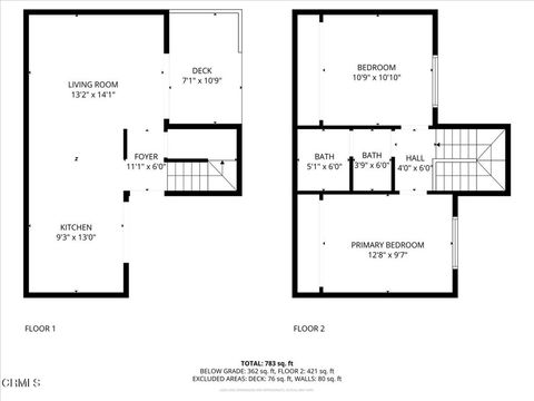 Tiny photo for 3380 Bullock Lane, San Luis Obispo, CA 93401 (MLS # V1-33328)
