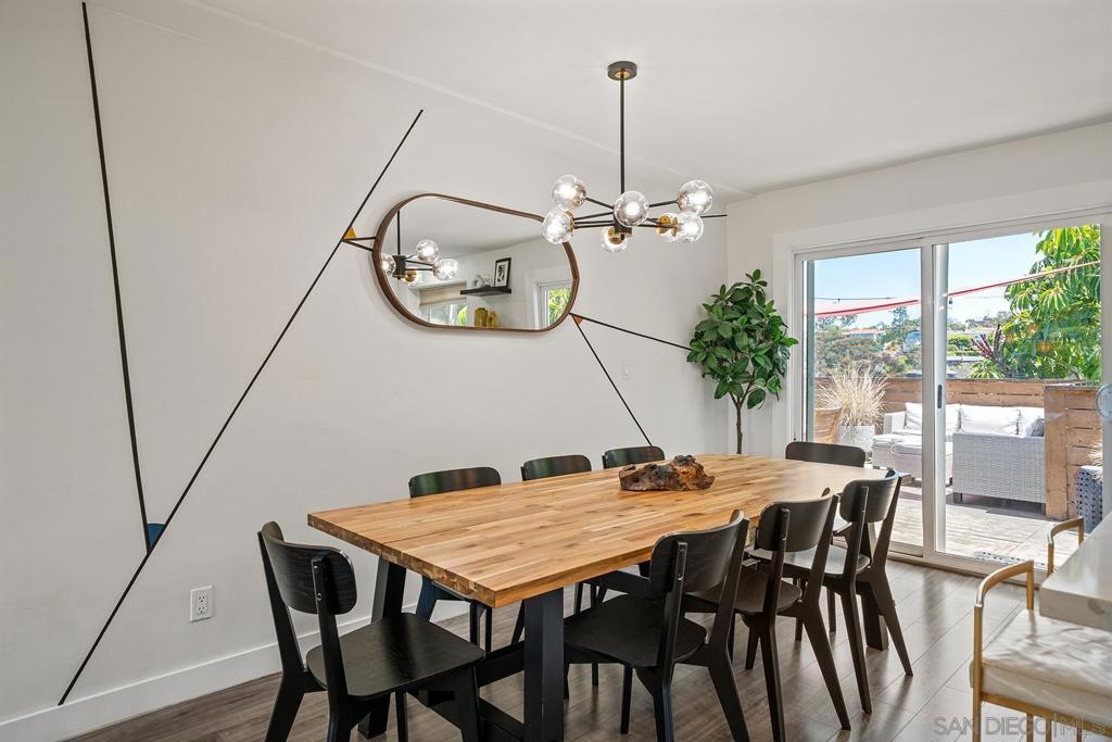 Mission Hills - Residential Income