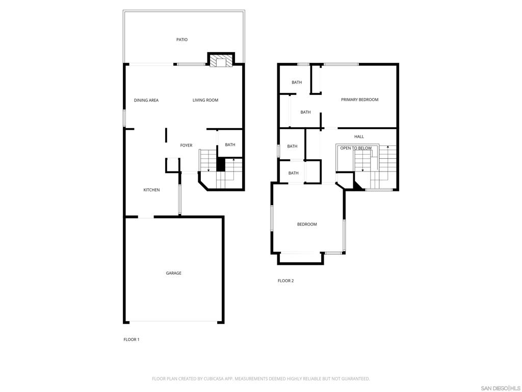 Carmel Valley - Residential Lease