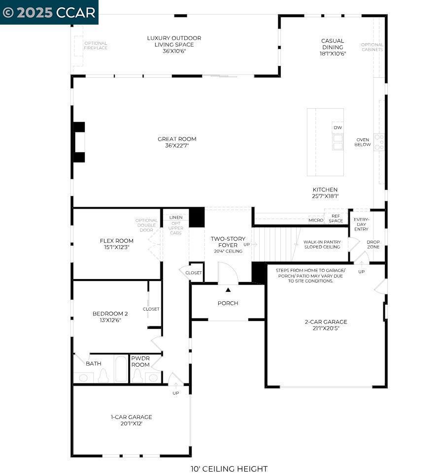 None - Residential
