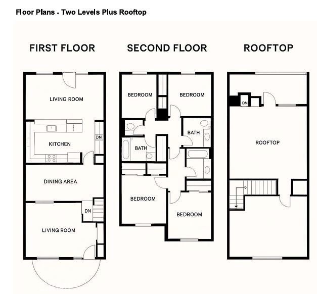 The Village (VIL) - Residential