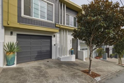 Photo of 457 Oxford Street, San Francisco, CA 94134 (MLS # ML82039198)