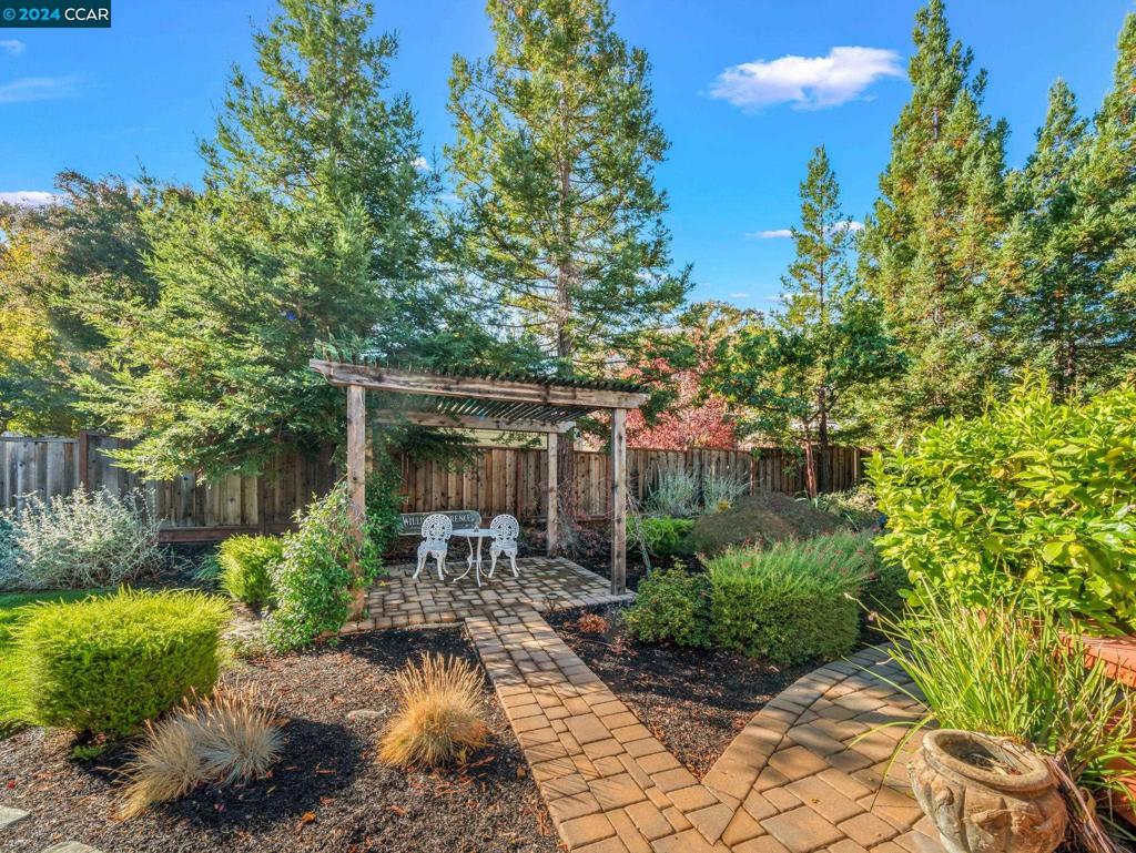 Not Listed - Residential