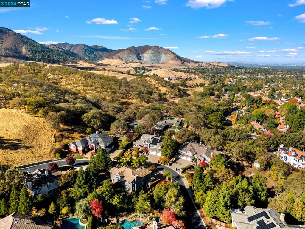 Not Listed - Residential