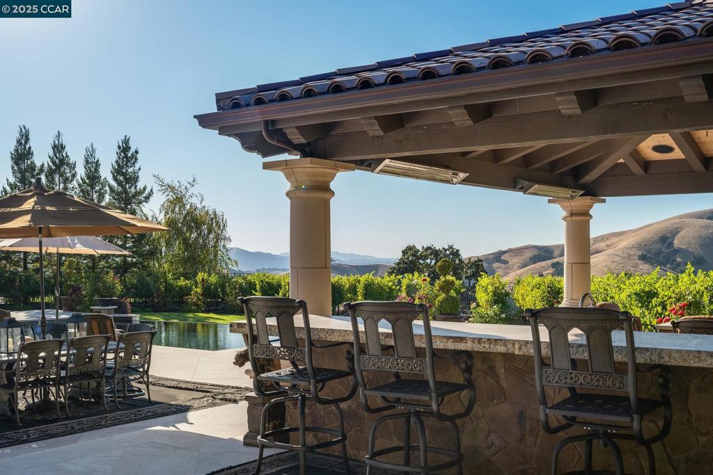 BLACKHAWK C. C. - Residential