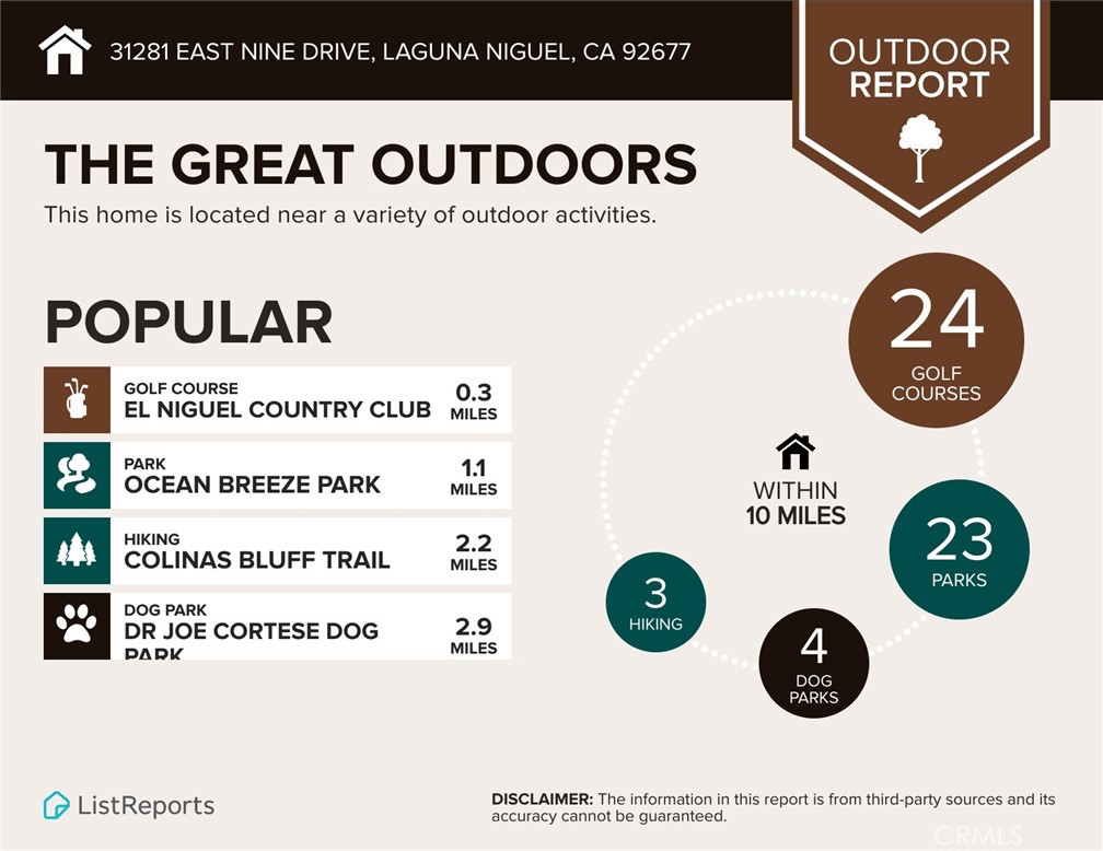 East Nine (EN) - Residential