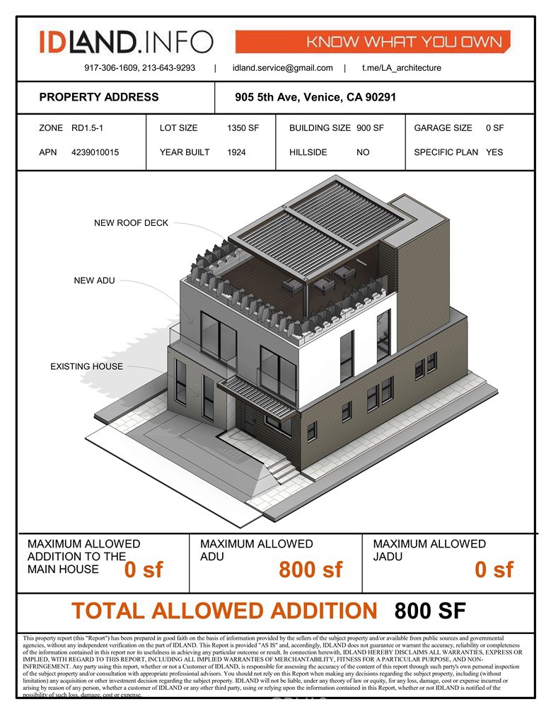 Main image without alt text