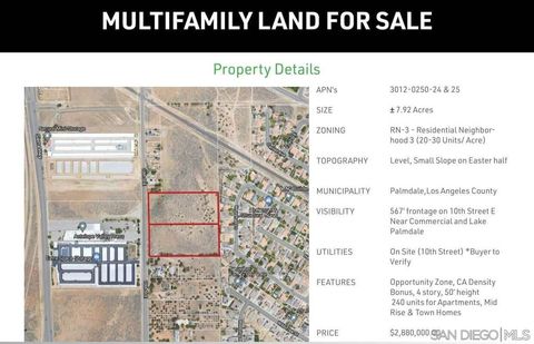 Photo of 37400 E 10th St ST, Palmdale, CA 93550 (MLS # 250039862SD)