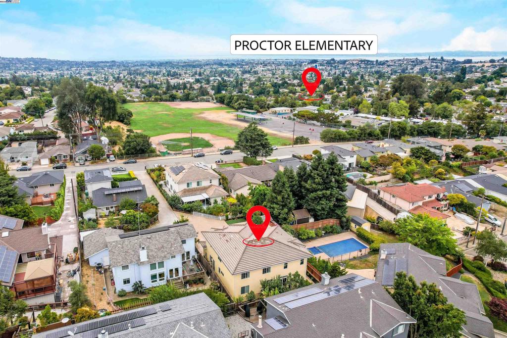 PROCTOR - Residential