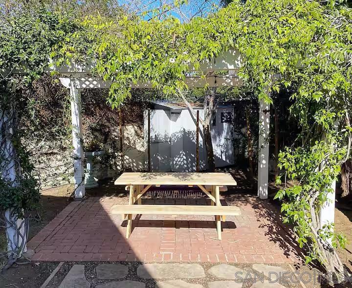 Encinitas - Residential Lease