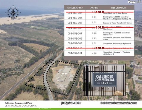 Tiny photo for 1291 Mesa View Dr, Arroyo Grande, CA 93420 (MLS # SC25277355)