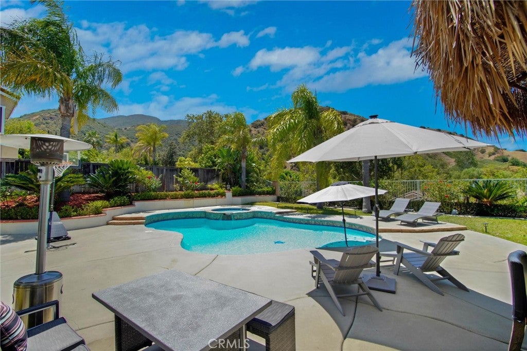 1594 Dominguez Ranch