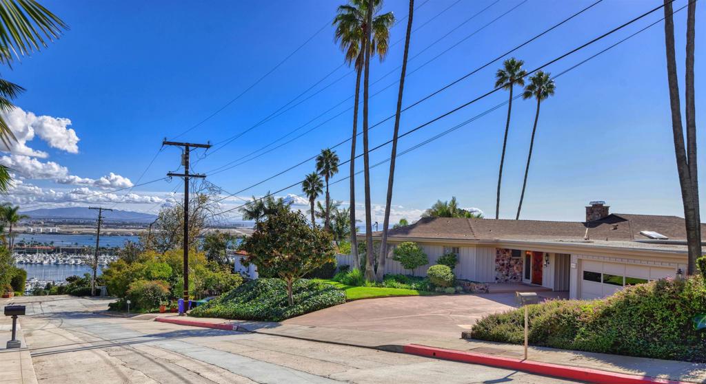 Point Loma - Residential Lease