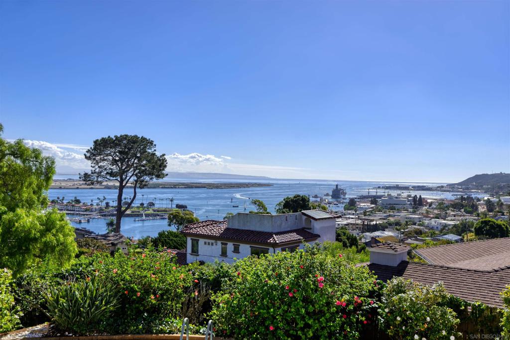 Point Loma - Residential Lease