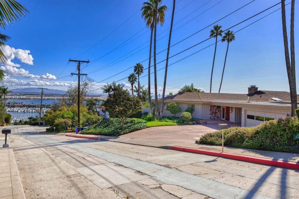 Point Loma - Residential Lease