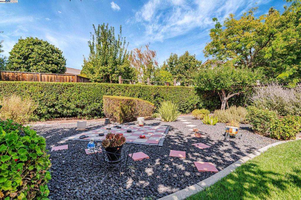 PLEASANTON - Residential